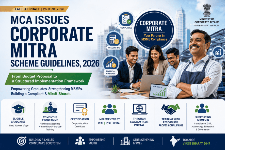 MCA Operationalises the Corporate Mitra Scheme: An Analysis of the Corporate Mitra Guidelines, 2026
