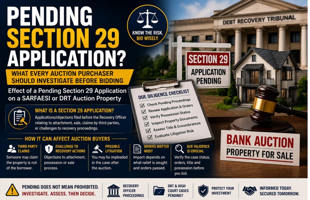 Effect of a Pending Section 29 Application on a SARFAESI or DRT Auction Property