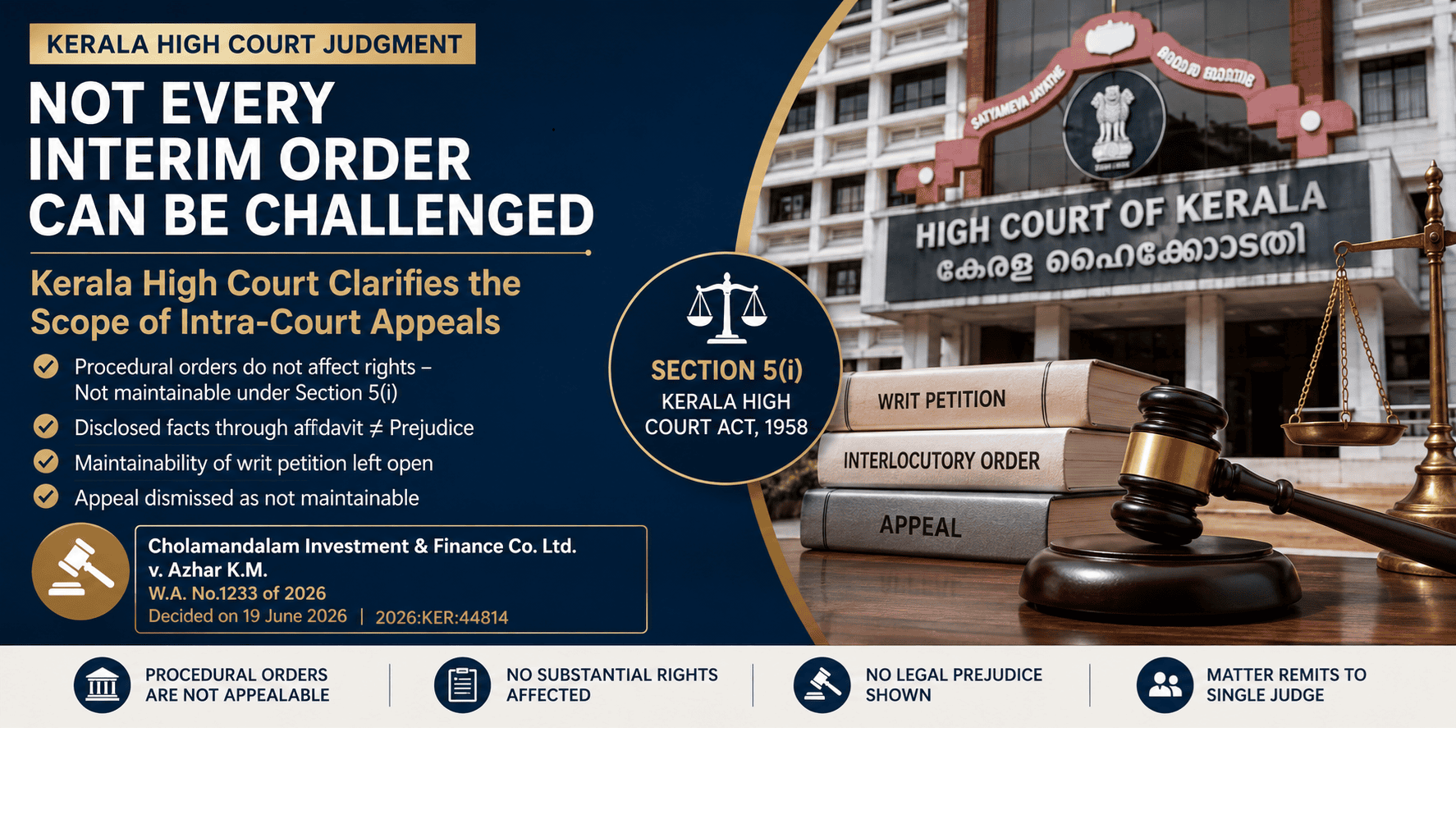 Not Every Interim Order Can Be Challenged: Kerala High Court Clarifies the Scope of Intra-Court Appeals